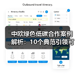 中欧绿色低碳合作案例解析:10个典范引领可持续发展(图2) 中欧绿色低碳合作案例解析:10个典范引领可持续发展(图2)