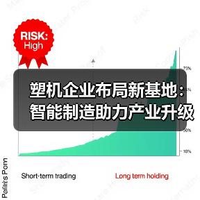塑机企业布局新基地：智能制造助力产业升级抢占市场增长势能（图1）