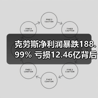 克劳斯净利润暴跌188.99% 亏损12.46亿背后的原因是什么?(图1) 克劳斯净利润暴跌188.99% 亏损12.46亿背后的原因是什么?(图1)