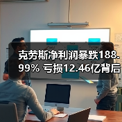 克劳斯净利润暴跌188.99% 亏损12.46亿背后的原因是什么?(图2) 克劳斯净利润暴跌188.99% 亏损12.46亿背后的原因是什么?(图2)