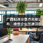 广西制造业重点名单公布,橡塑企业改造项目全面升级(图1) 广西制造业重点名单公布,橡塑企业改造项目全面升级(图1)