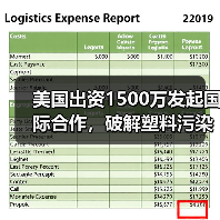 美国出资1500万发起国际合作,破解塑料污染难题?(图2) 美国出资1500万发起国际合作,破解塑料污染难题?(图2)