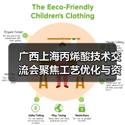 广西上海丙烯酸技术交流会聚焦工艺优化与资源共享,如何共促行业发展?(图1) 广西上海丙烯酸技术交流会聚焦工艺优化与资源共享,如何共促行业发展?(图1)