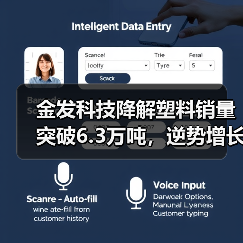 金发科技降解塑料销量突破6.3万吨,逆势增长背后的产业逻辑(图4) 金发科技降解塑料销量突破6.3万吨,逆势增长背后的产业逻辑(图4)