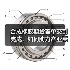 合成橡胶期货首单交割完成，如何助力产业高质量发展？（图1）