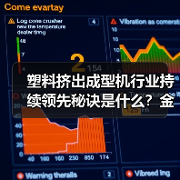 塑料挤出成型机行业持续领先秘诀是什么?金纬机械15年创新经验分享(图3) 塑料挤出成型机行业持续领先秘诀是什么?金纬机械15年创新经验分享(图3)
