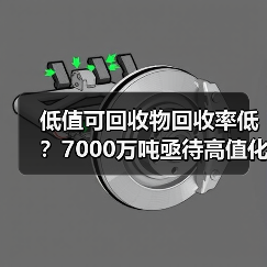 低值可回收物回收率低?7000万吨亟待高值化利用(图4) 低值可回收物回收率低?7000万吨亟待高值化利用(图4)