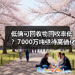 低值可回收物回收率低?7000万吨亟待高值化利用(图3) 低值可回收物回收率低?7000万吨亟待高值化利用(图3)