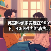 英国科学家实现在90°C下,40小时内将消费后PLA完全转化成乳酸(图2) 英国科学家实现在90°C下,40小时内将消费后PLA完全转化成乳酸(图2)