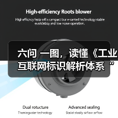 六问 一图，读懂《工业互联网标识解析体系“贯通”行动计划（2024-2026年）》（图3）