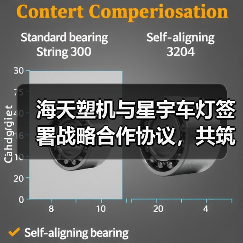 海天塑机与星宇车灯签署战略合作协议,共筑车灯智造新生态(图3) 海天塑机与星宇车灯签署战略合作协议,共筑车灯智造新生态(图3)