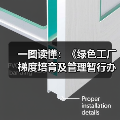 一图读懂：《绿色工厂梯度培育及管理暂行办法》（图4）