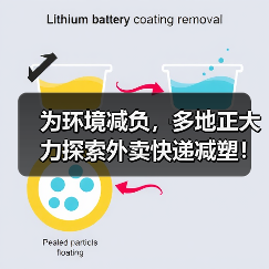 为环境减负,多地正大力探索外卖快递减塑!(图1) 为环境减负,多地正大力探索外卖快递减塑!(图1)