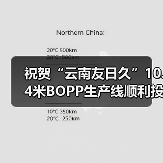 祝贺“云南友日久”10.4米BOPP生产线顺利投产!(图4) 祝贺“云南友日久”10.4米BOPP生产线顺利投产!(图4)