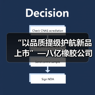 “以品质提级护航新品上市”—八亿橡胶公司召开年中质量工作总结会(图2) “以品质提级护航新品上市”—八亿橡胶公司召开年中质量工作总结会(图2)