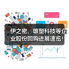 伊之密、雄塑科技等企业股份回购进展速览!(图4) 伊之密、雄塑科技等企业股份回购进展速览!(图4)