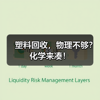 塑料回收,物理不够?化学来凑!(图3) 塑料回收,物理不够?化学来凑!(图3)