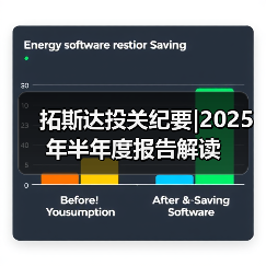拓斯达投关纪要|2025年半年度报告解读(图2) 拓斯达投关纪要|2025年半年度报告解读(图2)