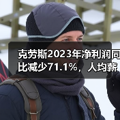 克劳斯2023年净利润同比减少71.1%,人均薪酬73.52万元!(图4) 克劳斯2023年净利润同比减少71.1%,人均薪酬73.52万元!(图4)