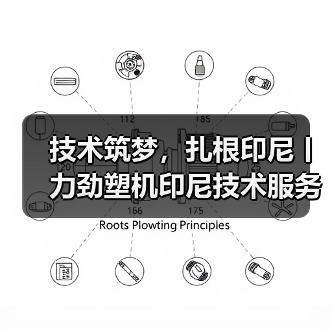 技术筑梦,扎根印尼丨力劲塑机印尼技术服务研修班圆满结业(图1) 技术筑梦,扎根印尼丨力劲塑机印尼技术服务研修班圆满结业(图1)