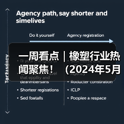 一周看点|橡塑行业热闻聚焦!(2024年5月6至11日)(图2) 一周看点|橡塑行业热闻聚焦!(2024年5月6至11日)(图2)