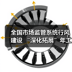全国市场监管系统行风建设 “深化拓展”年工作现场推进会召开（图2）
