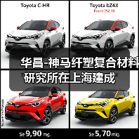 华昌-神马纤塑复合材料研究所在上海建成(图2) 华昌-神马纤塑复合材料研究所在上海建成(图2)