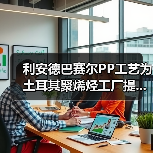 利安德巴赛尔PP工艺为土耳其聚烯烃工厂提...(图4) 利安德巴赛尔PP工艺为土耳其聚烯烃工厂提...(图4)