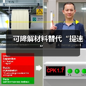 可降解材料替代“提速”(图3) 可降解材料替代“提速”(图3)