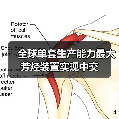 全球单套生产能力最大芳烃装置实现中交(图1) 全球单套生产能力最大芳烃装置实现中交(图1)