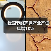 我国节能环保产业产值年增10%(图1) 我国节能环保产业产值年增10%(图1)