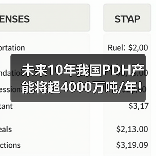 未来10年我国PDH产能将超4000万吨/年!投产高峰已来!(图1) 未来10年我国PDH产能将超4000万吨/年!投产高峰已来!(图1)