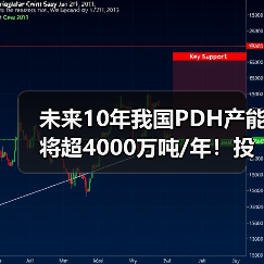 未来10年我国PDH产能将超4000万吨/年!投产高峰已来!(图4) 未来10年我国PDH产能将超4000万吨/年!投产高峰已来!(图4)