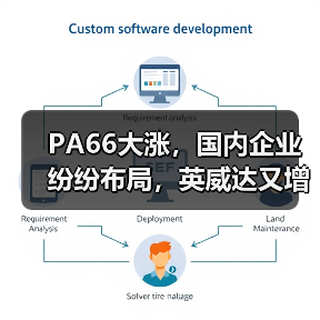 PA66大涨,国内企业纷纷布局,英威达又增产(图1) PA66大涨,国内企业纷纷布局,英威达又增产(图1)