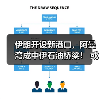 伊朗开设新港口,阿曼湾成中伊石油桥梁! 或影响国内原油价格!(图3) 伊朗开设新港口,阿曼湾成中伊石油桥梁! 或影响国内原油价格!(图3)
