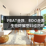 PBAT走跌,BDO走高,生物降解塑料经历煎熬时刻!(图3) PBAT走跌,BDO走高,生物降解塑料经历煎熬时刻!(图3)