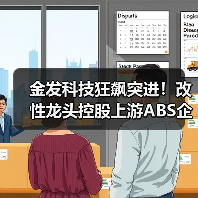 金发科技狂飙突进!改性龙头控股上游ABS企业!(图4) 金发科技狂飙突进!改性龙头控股上游ABS企业!(图4)