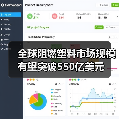 全球阻燃塑料市场规模有望突破550亿美元(图3) 全球阻燃塑料市场规模有望突破550亿美元(图3)