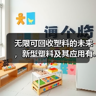 无限可回收塑料的未来,新型塑料及其应用有...(图1) 无限可回收塑料的未来,新型塑料及其应用有...(图1)