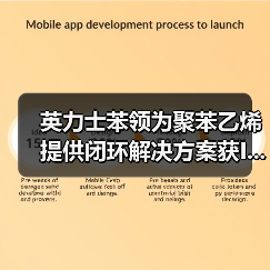 英力士苯领为聚苯乙烯提供闭环解决方案获I...(图1) 英力士苯领为聚苯乙烯提供闭环解决方案获I...(图1)