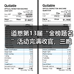 道恩第13届“金榜题名”活动完满收官,三胞胎大学生获爱心捐助(图2) 道恩第13届“金榜题名”活动完满收官,三胞胎大学生获爱心捐助(图2)