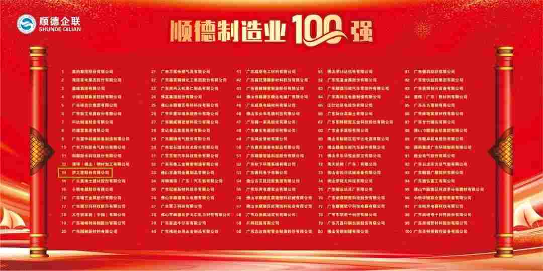 连续五年荣登百强榜单，装备制造企业展现高质量发展韧性(图2)