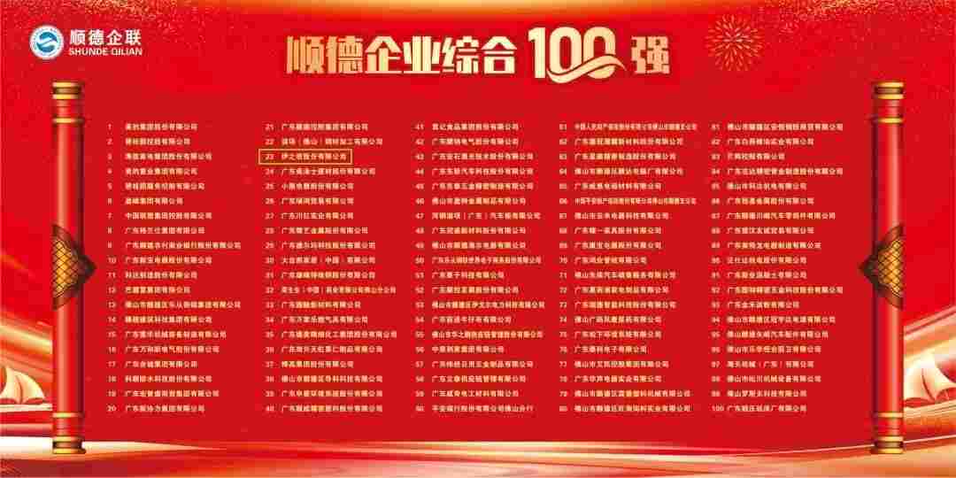 连续五年荣登百强榜单，装备制造企业展现高质量发展韧性(图3)