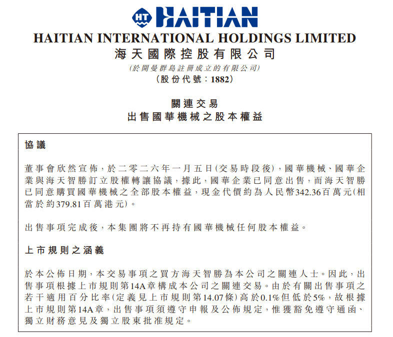 海天国际剥离非核心资产，聚焦主业优化资产结构(图1)