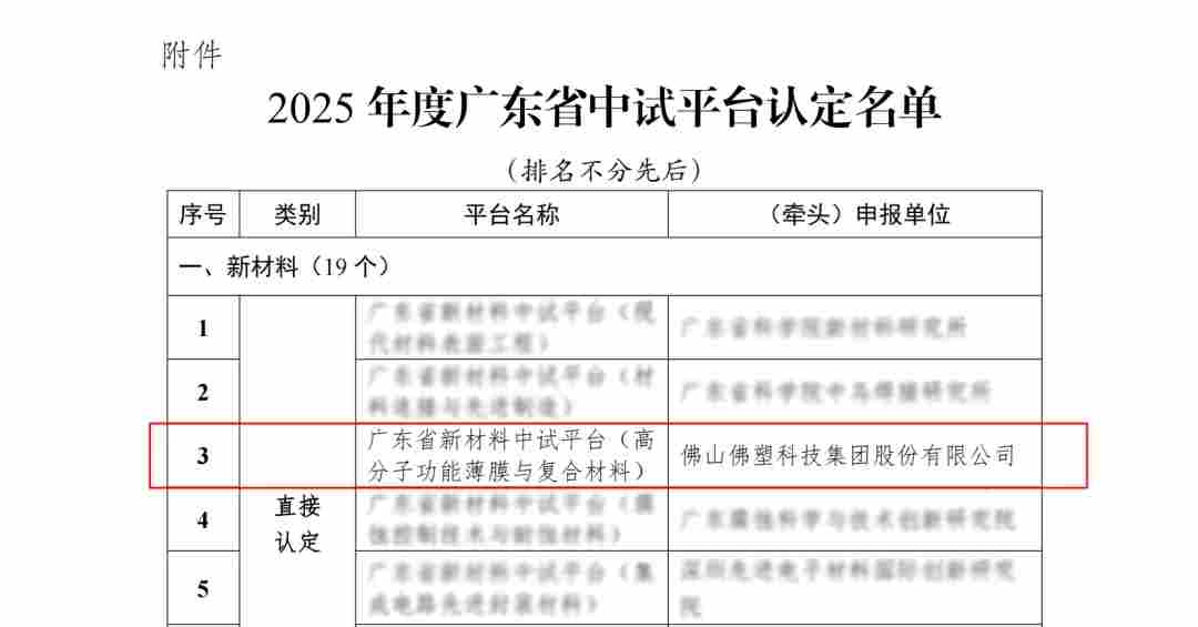 喜讯 | 佛塑科技入选2025年度广东省新材料中试平台认定名单(图2)