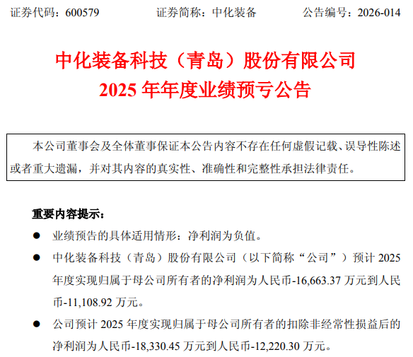中化装备发布业绩预告,2025年度预亏超 1.1 亿元(图1) 中化装备发布业绩预告,2025年度预亏超 1.1 亿元(图1)