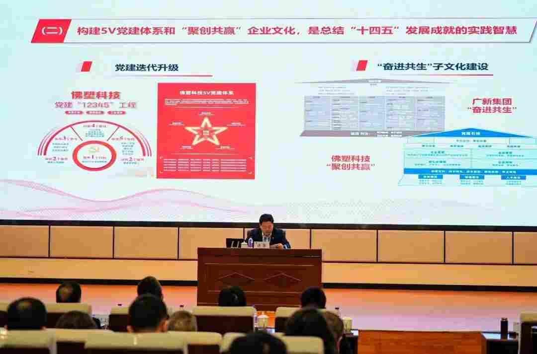 佛塑科技召开5V党建体系和“聚创共赢”企业文化宣贯会(图1) 佛塑科技召开5V党建体系和“聚创共赢”企业文化宣贯会(图1)