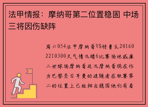法甲情报：摩纳哥第二位置稳固 中场三将因伤缺阵